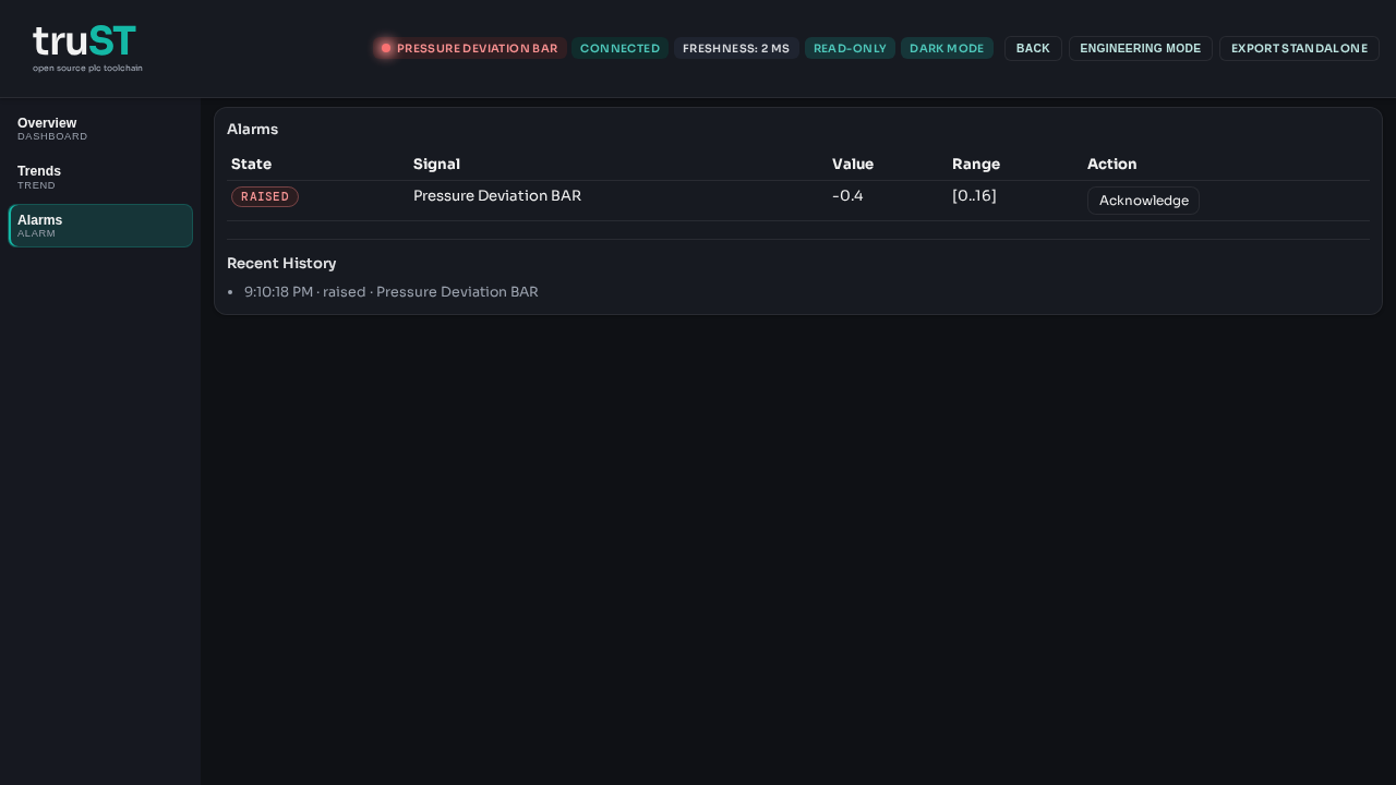 Browser HMI alarm page